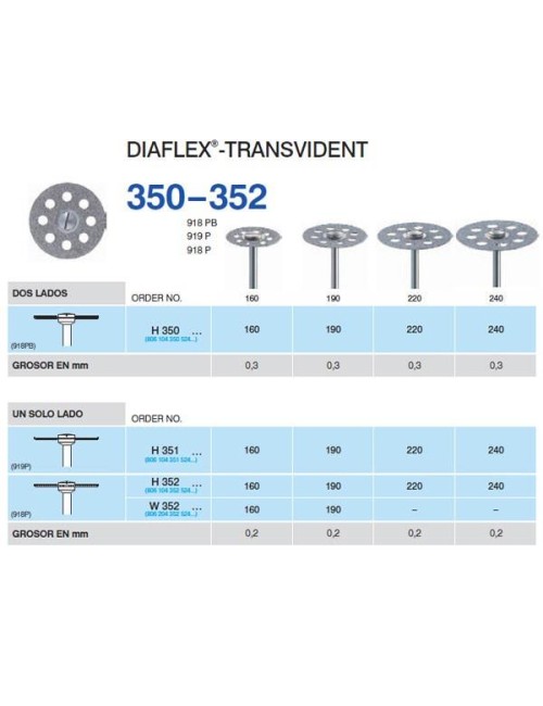 DISCO HORICO H350-220 PM...