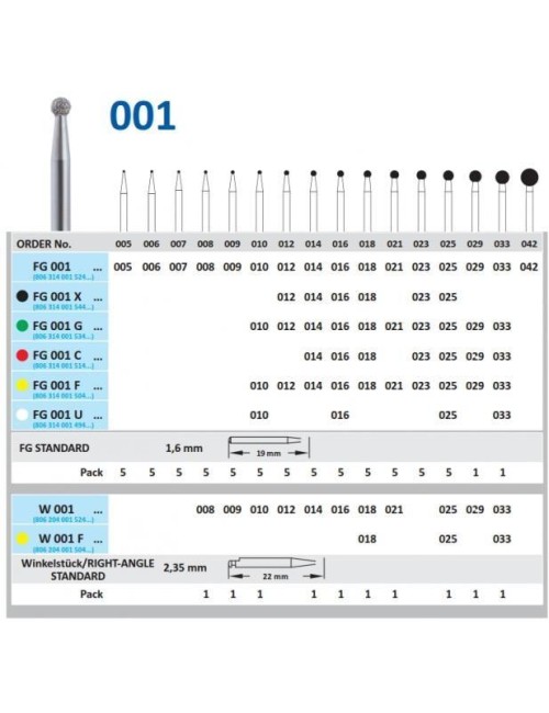 FRESA HORICO DIAMANTE...
