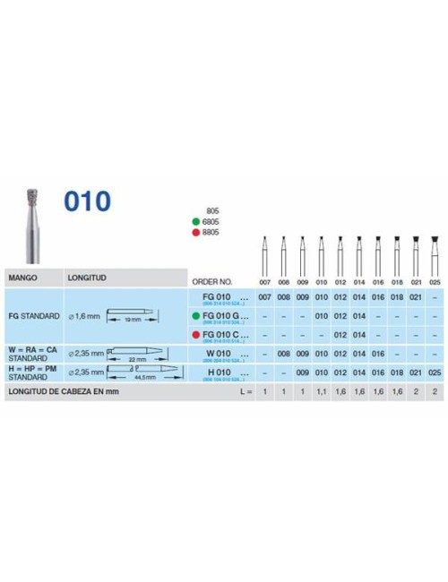 FRESA HORICO DIAMANTE...