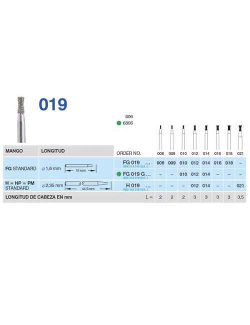 FRESA HORICO DIAMANTE...