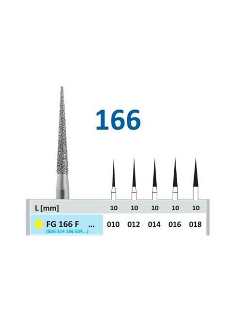 FRESA HORICO DIAMANTE FG...