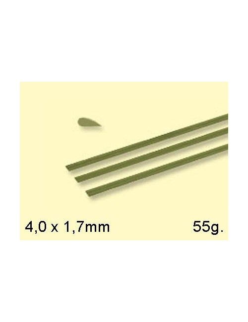 PROTEK PERFILES DE CERA...