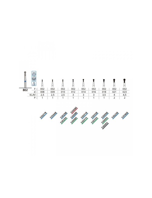 802 - 806 314 002 534 012...