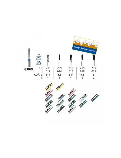 830RL - 806 314 239 534 014...