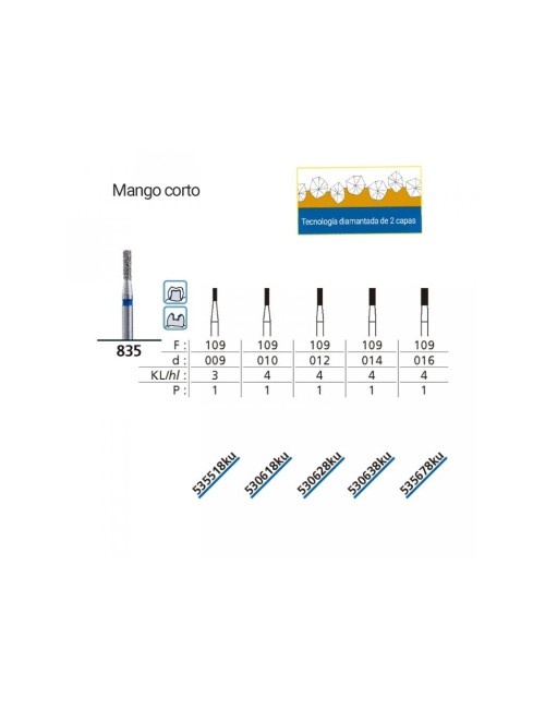 835 - 806 313 109 524 012...