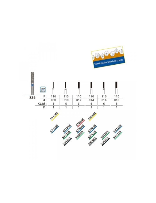 836 - 806 314 110 524 012...