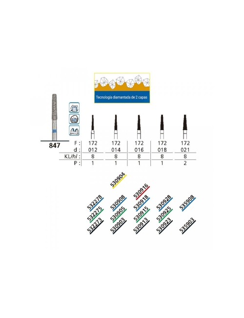 847 - 806 314 172 514 016...