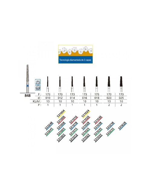 848 - 806 314 173 524 018...