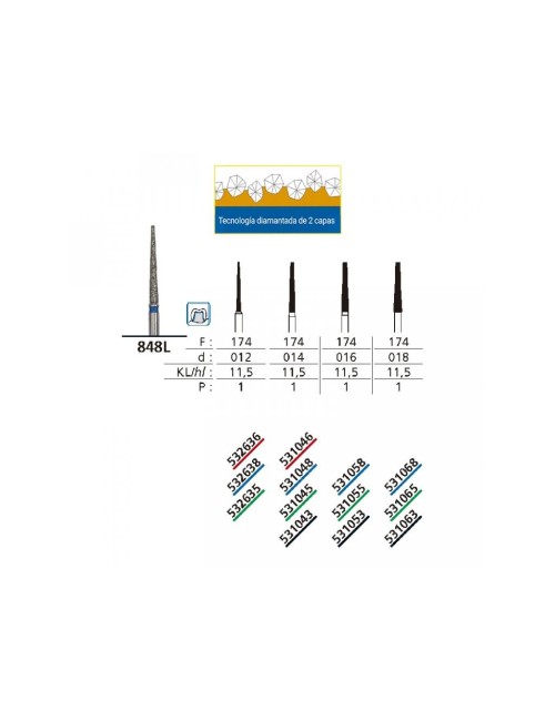 848L - 806 314 174 514 014...