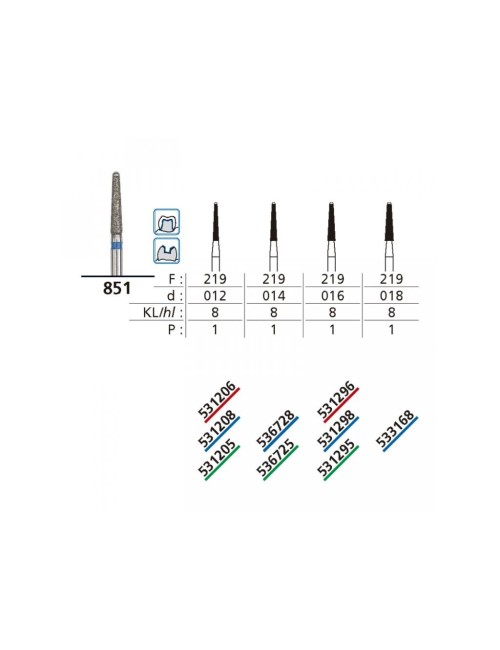 851 - 806 314 219 514 012...