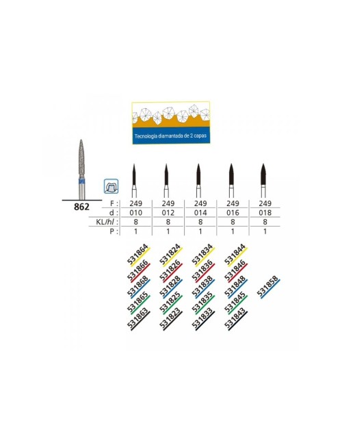 862 - 806 314 249 514 014...