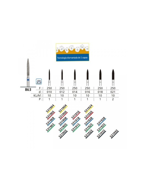 863 - 806 314 250 514 010...