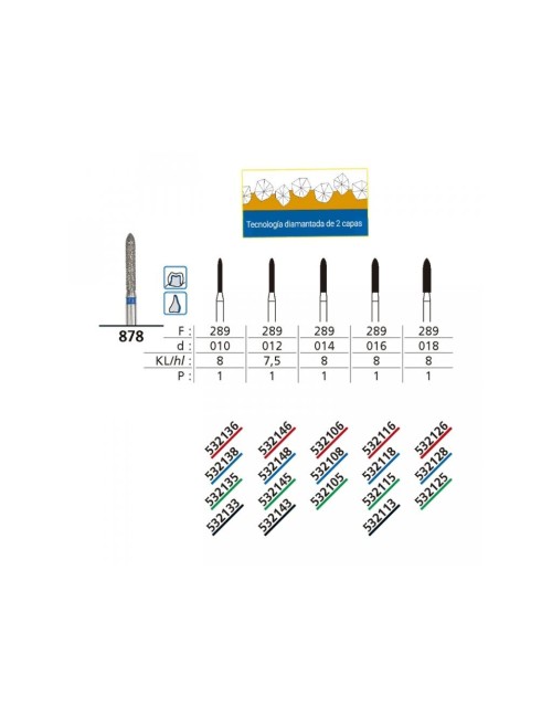 878 - 806 314 289 544 010...