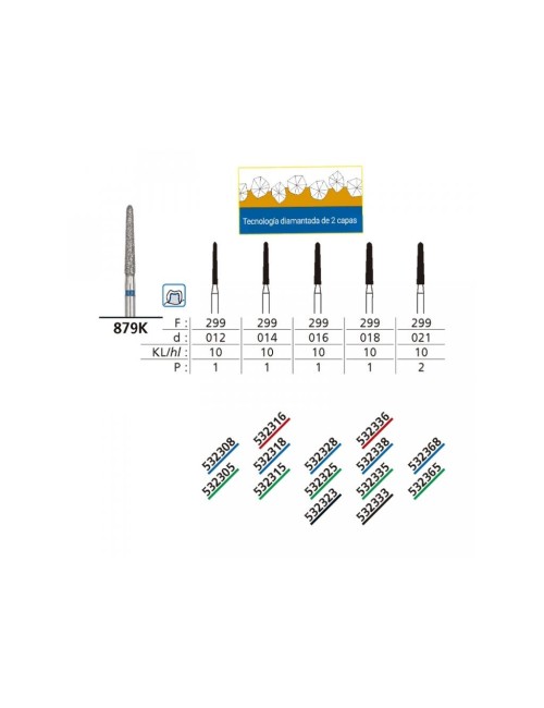 879K - 806 314 299 524 021...