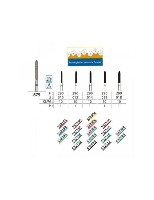 879 - 806 314 290 544 016...