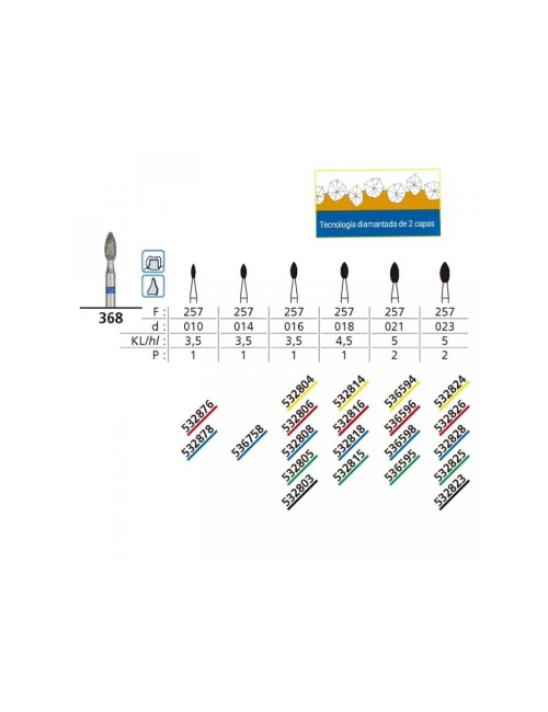 368 - 806 314 257 524 016...