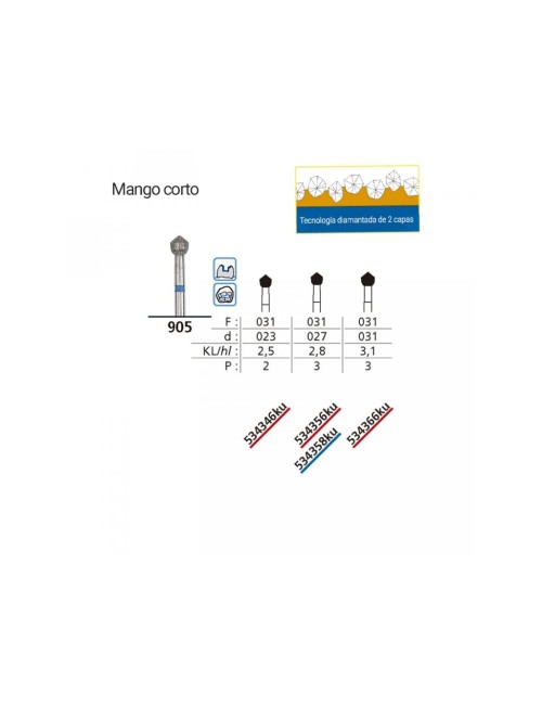 905 - 806 313 031 514 031...