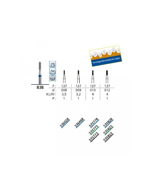 838 - 806 314 137 524 009...