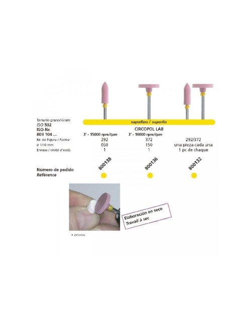 CIRCOPOL LAB KIT 2 PIEZAS...
