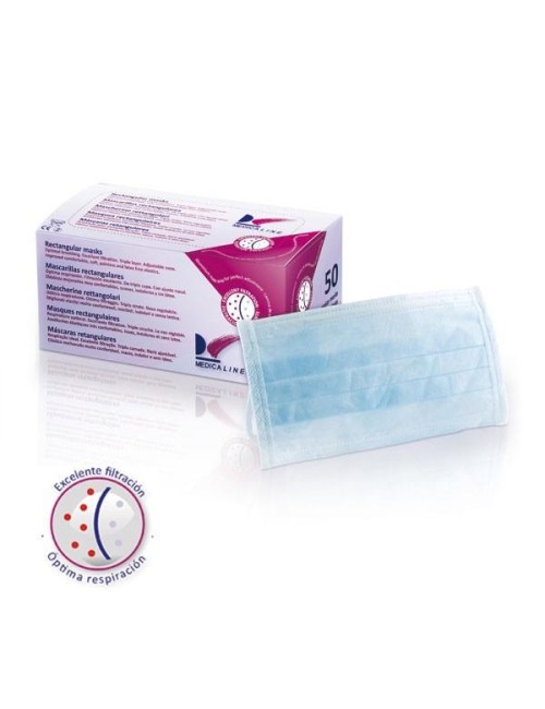 MASCARILLAS MEDICALINE...