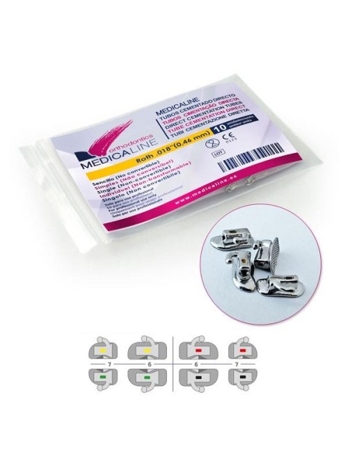 TUBOS ML CEMENTADO DIRECTO...