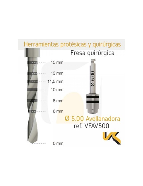 VULKAN® AVELLANADORA Ø 5.00