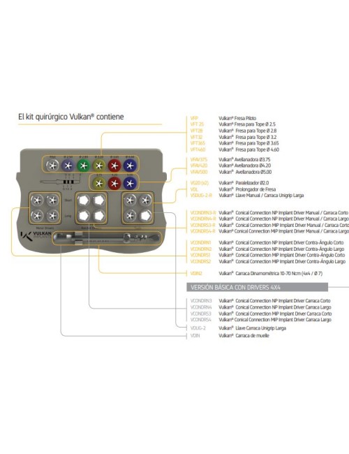 VULKAN® CONICAL CON. BASIC...