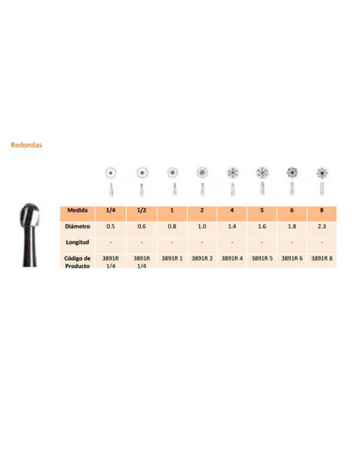 FRESAS FG Nº8 FIH 1X5 MIDWEST