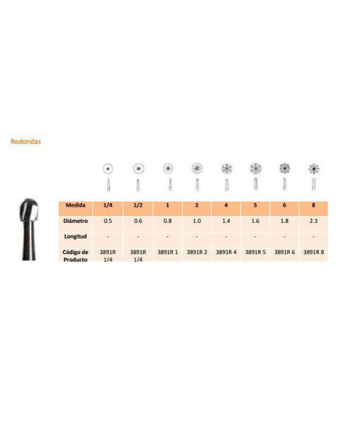 FRESA MIDWEST Nº3 FG CX5...